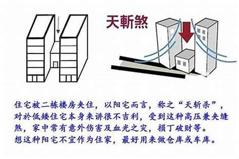 天斩煞|天斩煞——这篇文章一次性给你讲清楚